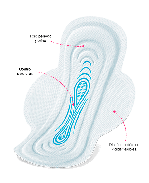 Kotex® Normal